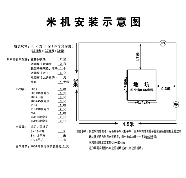 湘潭市長(zhǎng)城農(nóng)業(yè)機(jī)械有限公司,湘潭農(nóng)業(yè)機(jī)械,機(jī)械及配件經(jīng)營,橡膠制品銷售